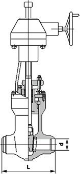 高溫高壓電站閘閥